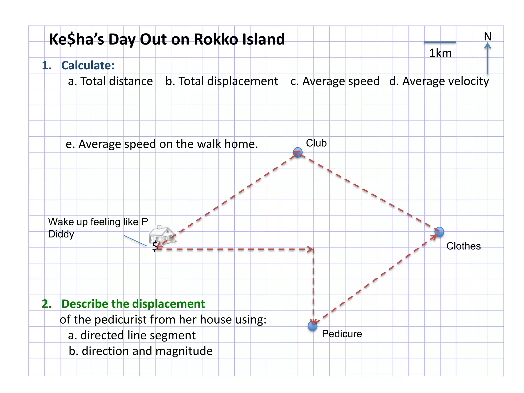 Which objects lie closest to these vectors?
(directed line segments – hint, start at origin, length is important)
N
E
N
E
N
E
A
B
C
 