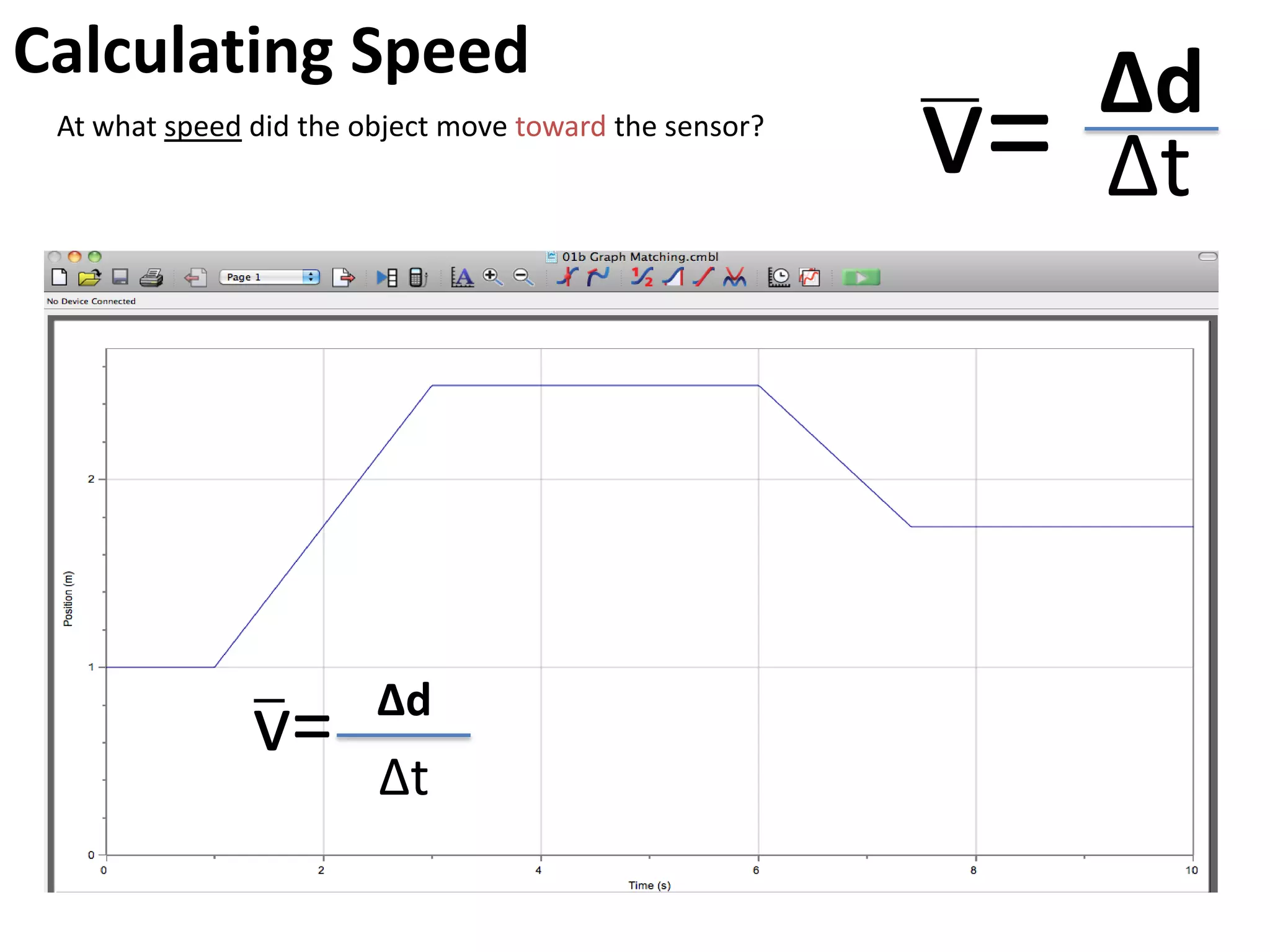Calculating Speed
v= Δd
Δt
At what speed did the object move away from the sensor?
v= Δd
Δt
 