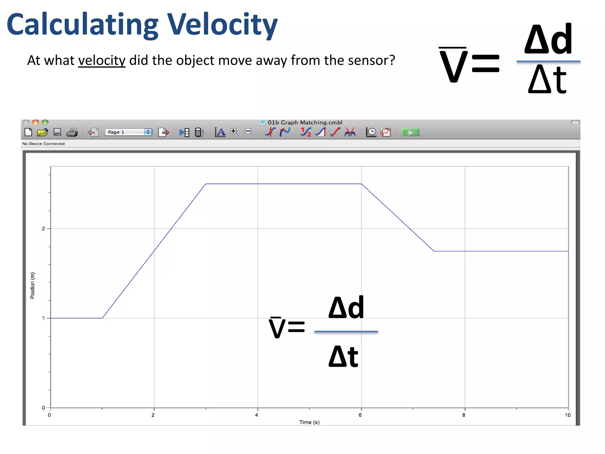 Calculating Speed
v= Δd
Δt
At what speed did the object move toward the sensor?
Δd
Δt
v=
Δt
Δd
 