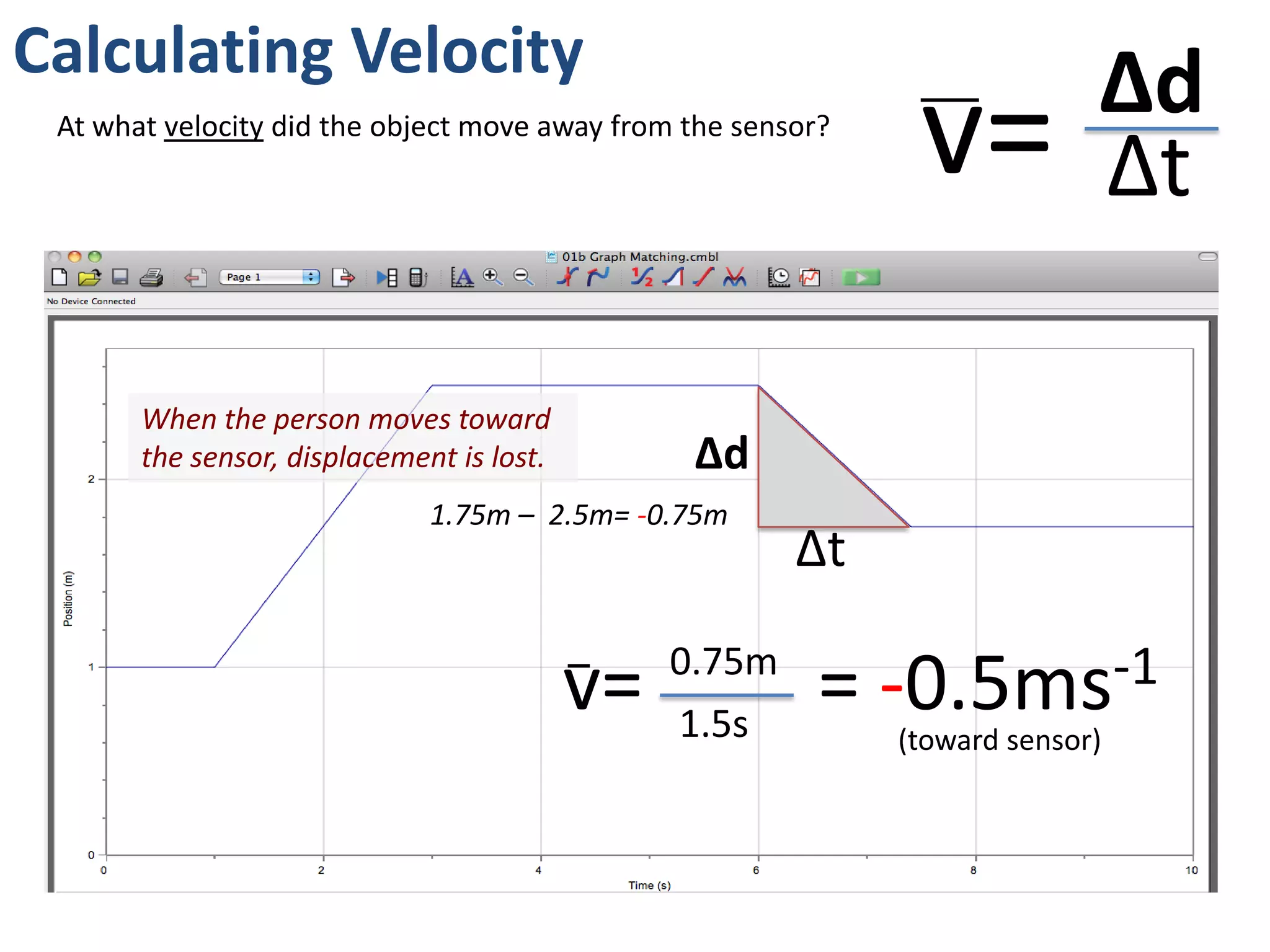Average Speed
v= Δd
Δt
Is the mean speed of an object over the whole journey.
v= 1.5m + 0.75m
10s
= 0.225m/s
ΔdΔd +
Δt = 10 seconds
“mean”
Every movement adds to
the total distance traveled
 