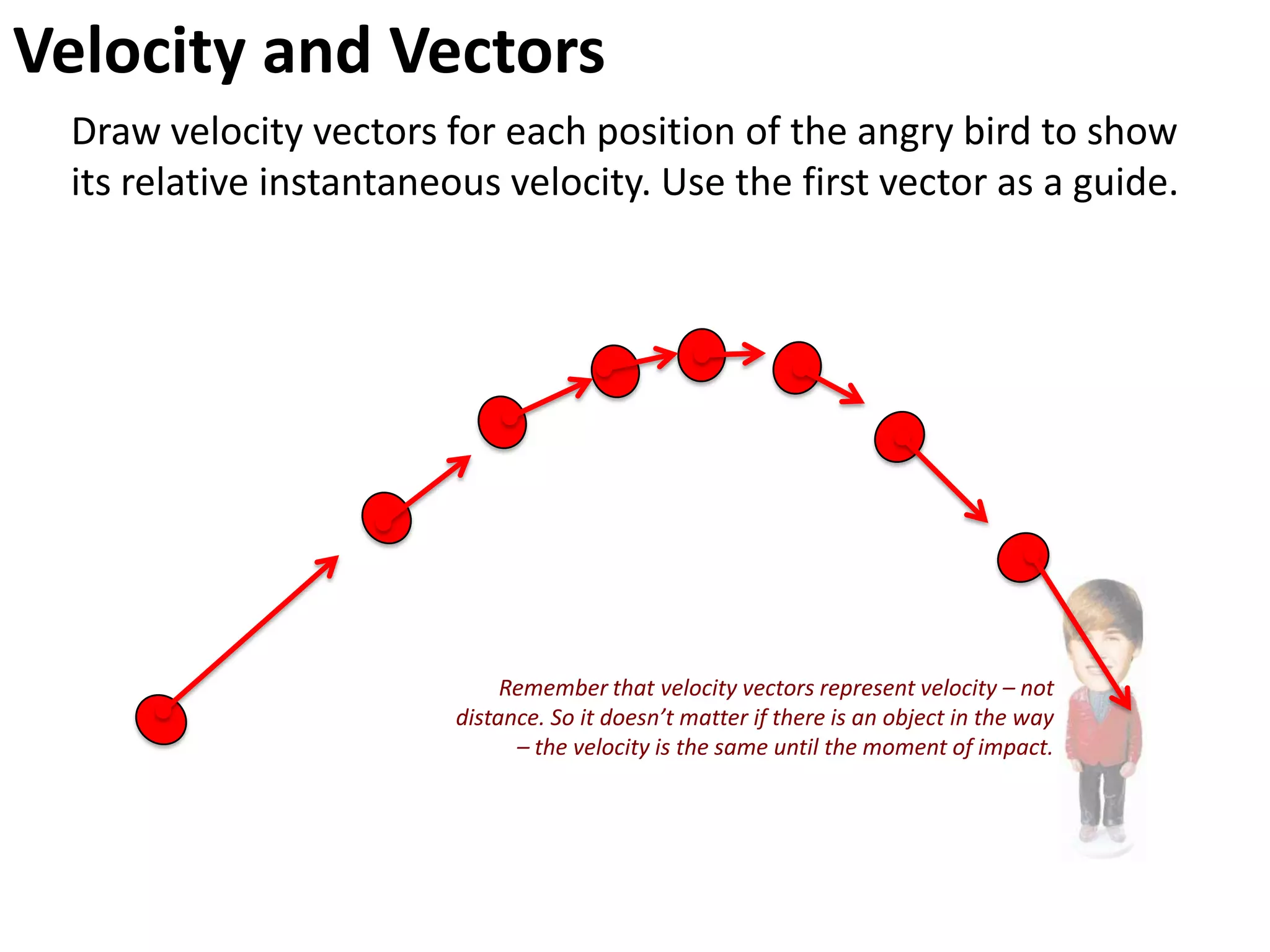 Velocity and Vectors
Velocity is a vector – it has direction.
We can use velocity vector diagrams to describe motion.
The lengths of the arrows are magnitude – a longer arrow means
greater velocity and are to scale. The dots represent the object at
consistent points in time. The direction of the arrow is important.
v= Δd
Δt
Describe the motion in these velocity vector diagrams:
+
origin
origin
origin
+
origin +
Positive velocity, increasing velocity.
 
