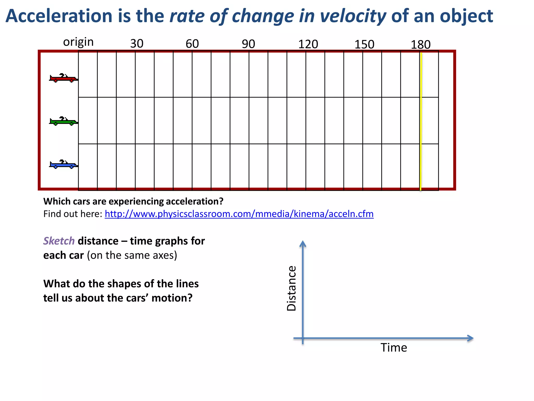 What do you feel when…
… playing on a swing? (You know you’re not too cool for that)
… taking off on an aeroplane?
… driving at a constant 85km/h on the freeway?
… experiencing turbulence on an aeroplane?
… cruising at high altitude on an aeroplane?
… slowing your bike to stop for a cat?
 