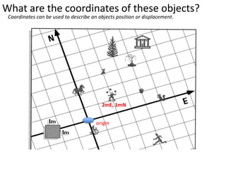 Infographic from: http://www.telegraph.co.uk/sport/olympics/olympic_infographics_and_data/9453618/London-2012-
Olympics-battle-of-the-sprint-kings-Usain-Bolt-and-Yohan-Blake.html
Bolt vs Blake: What do the data tell us?
 