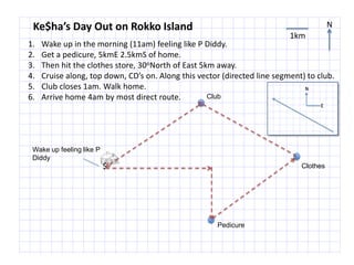 Magnitude and Direction can also be represented by directed
line segments (vector diagrams).
E
N
1m
The direction (angle relative to the
orientation) and magnitude (length of
the vector) are important.
 