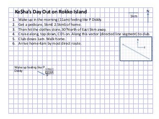 1km
N
$
Ke$ha’s Day Out on Rokko Island
Wake up feeling like P
Diddy
1. Wake up in the morning (11am) feeling like P Diddy.
2. Get a pedicure, 5kmE 2.5kmS of home.
3. Then hit the clothes store, 30oNorth of East 5km away.
4. Cruise along, top down, CD’s on. Along this vector (directed line segment) to club.
5. Club closes 1am. Walk home.
6. Arrive home 4am by most direct route.
 