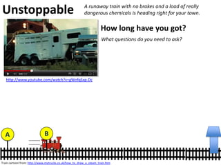 http://www.youtube.com/watch?v=gWnfqSxp-Dc
Unstoppable A runaway train with no brakes and a load of really
dangerous chemicals is heading right for your town.
How long have you got?
Train cartoon from: http://www.mytrucks.co.uk/how_to_draw_a_steam_train.htm
A B
113.4km
v t
d
210m in 10s
http://en.wikipedia.org/wiki/CSX_8888_incident
x
 