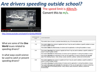 Calculating Speed Practice
2. The speed limit is 40kmh-1. A car drives out of the car park and
covers 10m in just 3s. Calculate:
a. The speed of the car in kmh-1.
b. The car comes to a stretch of road which is 25m long. What is the
minimum amount of time the car should to take to be under the
speed limit?
Car clipart from: http://www.freeclipartnow.com/transportation/cars/green-sports-car.jpg.html
v t
d
 