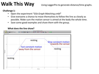 Are drivers speeding outside school?
Evaluate the method:
• Are data reliable? (enough repeats, acceptable uncertainty/error)
• Are data valid? (did we measure what we set out to measure?)
• What are the limitations of the method, how might they have impacted the
results and how could they be improved?
 