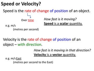 Representing motion graphically
Sketch two curves for Michael Johnson:
• Distance/time
• Displacement/time http://www.youtube.com/watch?v=zbqy1Rpjgmw#t=2m18s
Distinguish between distance and
displacement.
0
4515 30
400
200
100
300
time (seconds)
d(metres)
 