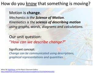 How do you know that something is moving?
Motion is change.
Mechanics is the Science of Motion.
Kinematics is the science of describing motion
using graphs, words, diagrams and calculations.
Our unit question:
“How can we describe change?”
Significant concept:
Change can be communicated using descriptions,
graphical representations and quantities.
Whee! By Todd Klassy, via the Physics Classroom Gallery
http://www.flickr.com/photos/physicsclassroom/galleries/72157625424161192/
 