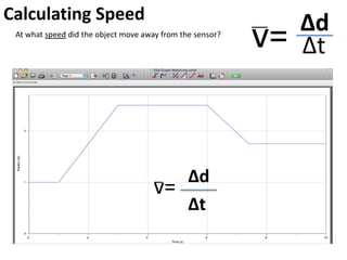 Walk This Way Using LoggerPro to generate distance/time graphs.
Challenge 1:
• Open the experiment “01b Graph Matching.cmbl”
• Give everyone a chance to move themselves to follow the line as closely as
possible. Make sure the motion sensor is aimed at the body the whole time.
• Save some good examples and share them with the group.
What does the line show?
resting
Fast constant motion
Slow constant motion
away from the sensor
towards the sensor
 