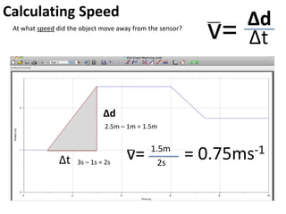 Speed or Velocity?
Speed is the rate of change of position of an object.
Over time How fast is it moving?
Speed is a scalar quantity.
e.g. m/s
(metres per second)
Velocity is the rate of change of position of an
object – with direction.
How fast is it moving in that direction?
Velocity is a vector quantity.
e.g. m/s East
(metres per second to the East)
 
