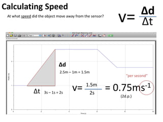 Warm-up questions
1. Your average speed on a 64m journey is 80kmh-1. How long does it take?
2. A duck is on a pond. It starts 8m from the North edge and and swims for 10
seconds. It finishes 2m North of the edge.
a. What was its velocity?
b. Draw a vector diagram to show its displacement.
 