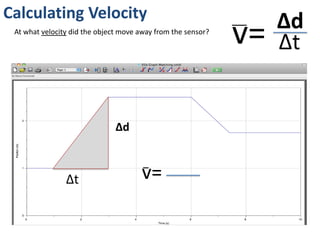 Calculating Speed
v= Δd
Δt
At what speed did the object move toward the sensor?
2.5m – 1.75m = 0.75m
Δd
Δt 7.5s – 6s = 1.5s
v= 0.75m
1.5s
= 0.5m/s
Remember: speed is a
scalar, not a vector, so
direction is not important
(don’t use negatives)
 