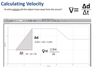 Instantaneous Speed
v= Δd
Δt
Is the speed of an object at any given moment in time.
X
X
X
X
X
no line
 