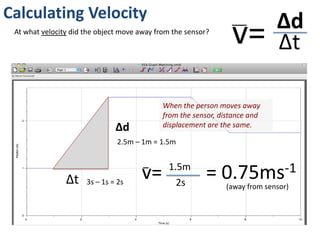 Instantaneous Speed
v= Δd
Δt
Is the speed of an object at any given moment in time.
v = 0.5m/s
v = 0.75m/s
v = 0.00m/s
v = 0.00m/s
v = 0.00m/s
X
X
X
X
X
 