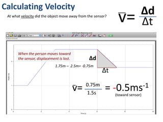 Average Speed
v= Δd
Δt
Is the mean speed of an object over the whole journey.
v= 1.5m + 0.75m
10s
= 0.225m/s
ΔdΔd +
Δt = 10 seconds
“mean”
Every movement adds to
the total distance traveled
 