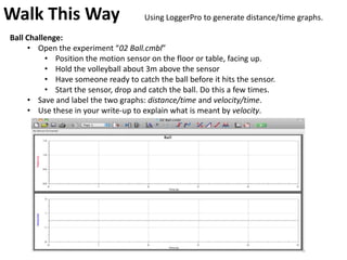 Instantaneous Velocity
v= Δd
Δt
Is the velocity of an object at any given moment in time.
v = -0.5m/s
v = 0.75m/s
v = 0.00m/s
v = 0.00m/s
X
X
X
X
Velocity is a vector.
It is direction-specific.
This point moving closer to the
origin can be negative.
 