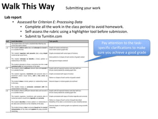 Comparing Speed and Velocity
v= Δd
Δt
v= 0.075m/s (away from sensor)
v= 0.225m/sMean speed
Mean velocity
Mean speed is non-directional. ∆d = all distances
Mean velocity is directional. ∆d = total displacement
 