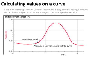 Walk This Way Using LoggerPro to generate distance/time graphs.
Ball Challenge:
• Open the experiment “02 Ball.cmbl”
• Position the motion sensor on the floor or table, facing up.
• Hold the volleyball about 3m above the sensor
• Have someone ready to catch the ball before it hits the sensor.
• Start the sensor, drop and catch the ball. Do this a few times.
• Save and label the two graphs: distance/time and velocity/time.
• Use these in your write-up to explain what is meant by velocity.
 