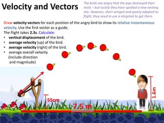 This is a displacement-time graph for the One-Direction tour bus.
• Did they really go in one direction? How do you know?
• Calculate their velocity at 2s
• Calculate their average velocity (over the whole journey)
 