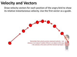 Velocity and Vectors
Velocity is a vector – it has direction.
We can use velocity vector diagrams to describe motion.
The lengths of the arrows are magnitude – a longer arrow means
greater velocity and are to scale. The dots represent the object at
consistent points in time. The direction of the arrow is important.
v= Δd
Δt
Describe the motion in these velocity vector diagrams:
+
origin
origin
origin
+
origin +
Positive velocity, increasing velocity.
 