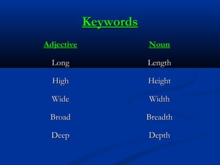 Keywords
Adjective

Noun

Long

Length

High

Height

Wide

Width

Broad

Breadth

Deep

Depth

 
