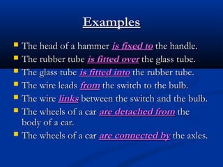 Examples








The head of a hammer is fixed to the handle.
The rubber tube is fitted over the glass tube.
The glass tube is fitted into the rubber tube.
The wire leads from the switch to the bulb.
The wire links between the switch and the bulb.
The wheels of a car are detached from the
body of a car.
The wheels of a car are connected by the axles.

 