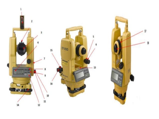 What are the parts and functions of a theodolite?