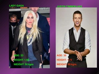 LADY GAGA
AGE: 23
HEIGHT: 1.65
WEIGHT: 55 kgrs.
JUSTIN TIMBERLAKE
AGE: 35
HEIGHT: 1.75
WEIGHT: 69 kgrs.
 