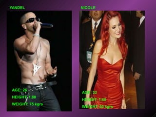 YANDEL
AGE: 26
HEIGHT: 1.80
WEIGHT: 75 kgrs.
AGE: 32
HEIGHT: 1.68
WEIGHT: 55 kgrs.
NICOLE
 