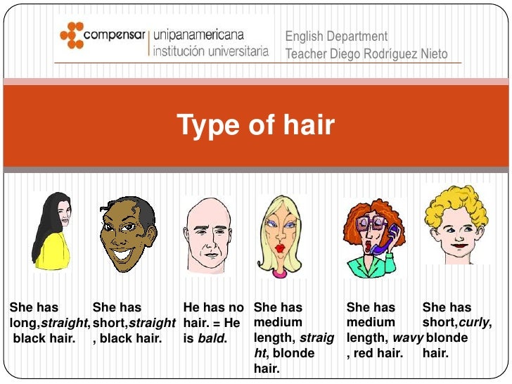 Describing People