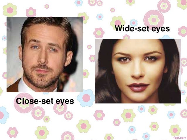 describing eyes