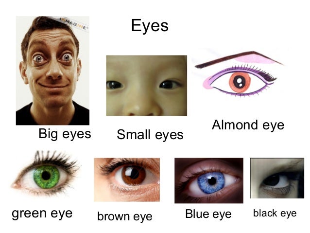 describing eyes