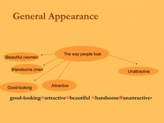 General Appearance
-good-looking=attractive=beautiful =handsome#unattractive
The way people look
Beautiful (women(
Handsome (men(
AttractiveGood-looking
Unattractive
 
