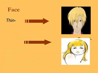 Face
-Thin
-Round
 