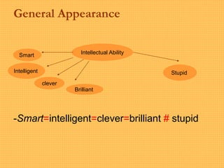 General Appearance
-Smart=intelligent=clever=brilliant # stupid
Intellectual Ability
Smart
Intelligent
clever
Brilliant
Stupid
 