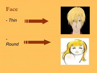 Face
- Thin
-
Round
 