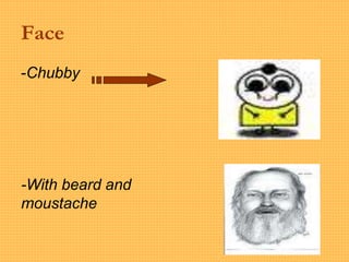 Face
-Chubby
-With beard and
moustache
 