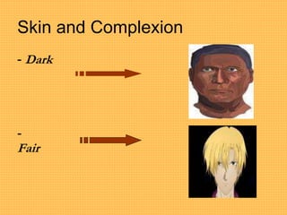 Skin and Complexion
- Dark
-
Fair
 