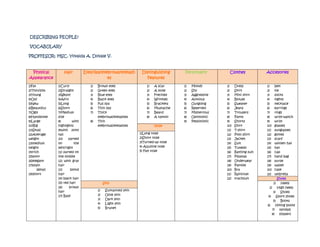 DESCRIBING PEOPLE!
VOCABULARY
PROFFESOR: MSC. Yovaida A. Dovale V.
Physical
Appearance
Hair Eyes/lips/eyebrows/eyelash
es
Distinguishing
Features
Personality Clothes Accesories
1)Fat
2)Thin/slim
3)Young
4)Old
5)New
6)Beautiful
7)Ugly
8)Handsome
9)Large
10)Big
11)Small
12)Average
weight
13)medium
height
14)rich
15)poor
16)elegant
17)plain
18)tall
19)short
1)Curly
2)Straight
3)Weavy
4)Afro
5)Long
6)Short
7)Medium
size
8) with
highlights
9)with pony
tail
10) parted
on the
left/right
11) parted on
the middle
12) with gray
hair
13) blond
hair
14) black hair
15) red hair
16) brown
hair
17) Bald
1) Brown eyes
2) Green eyes
3) Blue eyes
4) Black eyes
5) Full lips
6) Thin lips
7) Thick
eyebrows/eyelashes
8) Thin
eyebrows/eyelashes
1) A scar
2) A mole
3) Freckles
4) Wrinkles
5) Brackets
6) Mustache
7) Beard
8) A tattoo
1) Moody
2) Shy
3) Aggressive
4) Anxious
5) Outgoing
6) Reserved
7) Mysterious
8) Optimistic
9) Pessimistic
1) Dress
2) Skirt
3) Mini skirt
4) Blouse
5) Sweater
6) Jeans
7) Trousers
8) Pants
9) Shorts
10) Shirt
11) T-shirt
12) Polo shirt
13) Jacket
14) Suit
15) Tuxedo
16) Bathing suit
17) Pyjamas
18) Underwear
19) Panties
20) Bra
21) Raincoat
22) tracksuit
1) belt
2) tie
3) socks
4) tights
5) necklace
6) earrings
7) rings
8) wrist-watch
9) wrist
10) glasses
11) sunglasses
12) gloves
13) scarf
14) woolen hat
15) hat
16) cap
17) hand bag
18) purse
19) wallet
20) case
21) umbrella
Nose
1)Long nose
2)Short nose
3)Turned-up nose
4) Aquiline nose
5) Flat nose
Shoes
Skin 1) Heels
2) High heels
3) Shoes
4) Sport shoes
5) Boots
6) Hiking boots
7) sandals
8) slippers
1) Suntanned skin
2) Olive skin
3) Dark skin
4) Light skin
5) Brunet
 