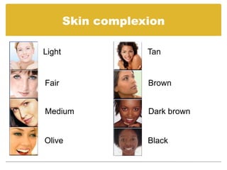 Describing personal appearance | PPT