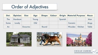 Describing Pictures - Business | PDF