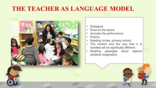 THE TEACHER AS LANGUAGE MODEL
• Dialogues
• Draw on the board
• Animate the performance.
• Poems.
• Reading circles, primary school.
• The content and the way that it is
handled will be significally different.
• Reading passages aloud capture
students imagination.
 