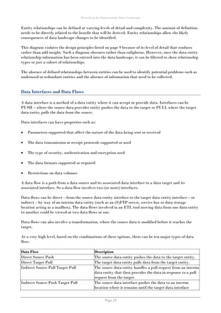 Describing the Organisation Data Landscape
Page 24
Entity relationships can be defined at varying levels of detail and complexity. The amount of definition
needs to be directly related to the benefit that will be derived. Entity relationships allow the likely
consequences of data landscape changes to be identified.
This diagram violates the design principles listed on page 9 because of its level of detail that confuses
rather than add insight. Such a diagram obscures rather than enlightens. However, once the data entity
relationship information has been entered into the data landscape, it can be filtered to show relationship
types or just a subset of relationships.
The absence of defined relationships between entities can be used to identify potential problems such as
underused or redundant entities and the absence of information that need to be collected.
Data Interfaces and Data Flows
A data interface is a method of a data entity where it can accept or provide data. Interfaces can be
PUSH – where the source data provider entity pushes the data to the target or PULL where the target
data entity pulls the data from the source.
Data interfaces can have properties such as:
 Parameters supported that affect the nature of the data being sent or received
 The data transmission or receipt protocols supported or used
 The type of security, authentication and encryption used
 The data formats supported or required
 Restrictions on data volumes
A data flow is a path from a data source and its associated data interface to a data target and its
associated interface. So a data flow involves two (or more) interfaces.
Data flows can be direct – from the source data entity interface to the target data entity interface – or
indirect – by way of an interim data entity (such as an (S)FTP server, service bus or data storage
location acting as a mailbox). The data flows involved in an ETL tool moving data from one data entity
to another could be viewed at two data flows or one.
Data flows can also involve a transformation, where the source data is modified before it reaches the
target.
At a very high level, based on the combinations of these options, there can be ten major types of data
flow:
Data Flow Description
Direct Source Push The source data entity pushes the data to the target entity.
Direct Target Pull The target data entity pulls data from the target entity.
Indirect Source Pull Target Pull The source data entity handles a pull request from an interim
data entity that then provides the data in response to a pull
request from the target.
Indirect Source Push Target Pull The source data interface pushes the data to an interim
location where it remains until the target data interface
 