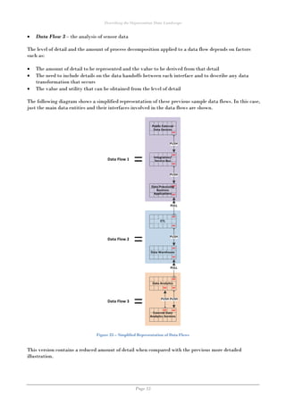 Describing the Organisation Data Landscape
Page 33
 Data Flow 3 – the analysis of sensor data
The level of detail and the amount of process decomposition applied to a data flow depends on factors
such as:
 The amount of detail to be represented and the value to be derived from that detail
 The need to include details on the data handoffs between each interface and to describe any data
transformation that occurs
 The value and utility that can be obtained from the level of detail
The following diagram shows a simplified representation of these previous sample data flows. In this case,
just the main data entities and their interfaces involved in the data flows are shown.
Figure 23 – Simplified Representation of Data Flows
This version contains a reduced amount of detail when compared with the previous more detailed
illustration.
 