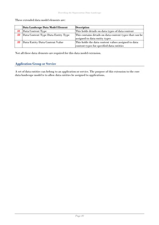 Describing the Organisation Data Landscape
Page 49
These extended data model elements are:
Data Landscape Data Model Element Description
31 Data Content Type This holds details on data types of data content
33 Data Content Type Data Entity Type This contains details on data content types that can be
assigned to data entity types
33 Data Entity Data Content Value This holds the data content values assigned to data
content types for specified data entities
Not all these data elements are required for this data model extension.
Application Group or Service
A set of data entities can belong to an application or service. The purpose of this extension to the core
data landscape model is to allow data entities be assigned to applications.
 