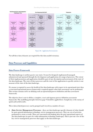 Describing the Organisation Data Landscape
Page 53
Figure 36 – Application Environments
Not all these data elements are required for this data model extension.
Data Processes and Capabilities
Data Process Framework
The data landscape is neither passive nor static. It must be designed, implemented managed,
administered and operated through the development and application of a range of processes. The extent
of their implementation and application should be part of any description and assessment of the state of
the data landscape. The state of these processes and the state of the application to specific entities is one
measure of the state of the data landscape.
If a means is required to assess the health of the data landscape with respect to its operational state then
a structured operational process framework is required against what that assessment can be performed.
This section contains notes on defining such an operational process definition and thus assessment
framework.
The objective here is not to define a complete, exact and rigorous process definition assessment
framework. The modelling principles listed on page 9 should be applied here. Complexity is the enemy of
quick and useful results.
These data-related processes can be grouped and viewed in a number of ways:
 Data Service Management Processes – these are data landscape-specific elements of what should
be more general information technology service management processes. They are sets of activities
performed to create a result. These are concerned with looking after the pure operational aspects of
the data landscape (as part of a wider information technology landscape). This is just one view of the
key service management processes that apply to the data landscape.
 