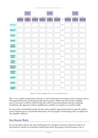 Describing the Organisation Data Landscape
Page 60
Figure 40 – Data Capability Process Assessment Framework
This is very complex measurement structure as well as being time-consuming to create, maintain and use.
This approach breaches the design principles listed on page 9. While some form of data capability
process assessment would be useful in being able to detect potential problems and areas requiring
remediation, this approach, without simplification, would be too complex to use and be usable.
In terms of the extended data model, the data entity attribute approach described on page 39 could be
used to hold the process status/health information. For the purposes of identifying issues at a high-level,
this should be sufficient.
Data Maturity Models
It is not possible to discuss the topic of (data) processes and their assessment without the subjects of
their maturity and the use of maturity models being raised. The purpose of this document is not to
 