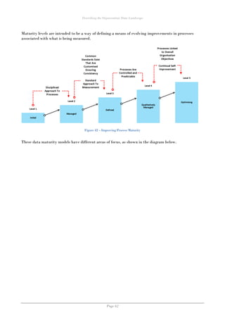 Describing the Organisation Data Landscape
Page 62
Maturity levels are intended to be a way of defining a means of evolving improvements in processes
associated with what is being measured.
Figure 42 – Improving Process Maturity
These data maturity models have different areas of focus, as shown in the diagram below.
 